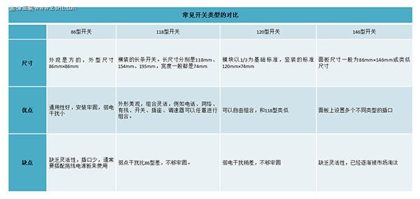 沈陽(yáng)裝修公司方林裝飾